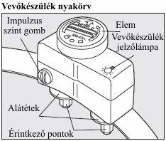 vevőkészülék segítségével. Az eb szabad mozgásterületét vizuális segítségként meg kell jelölni határjelző zászlókkal.