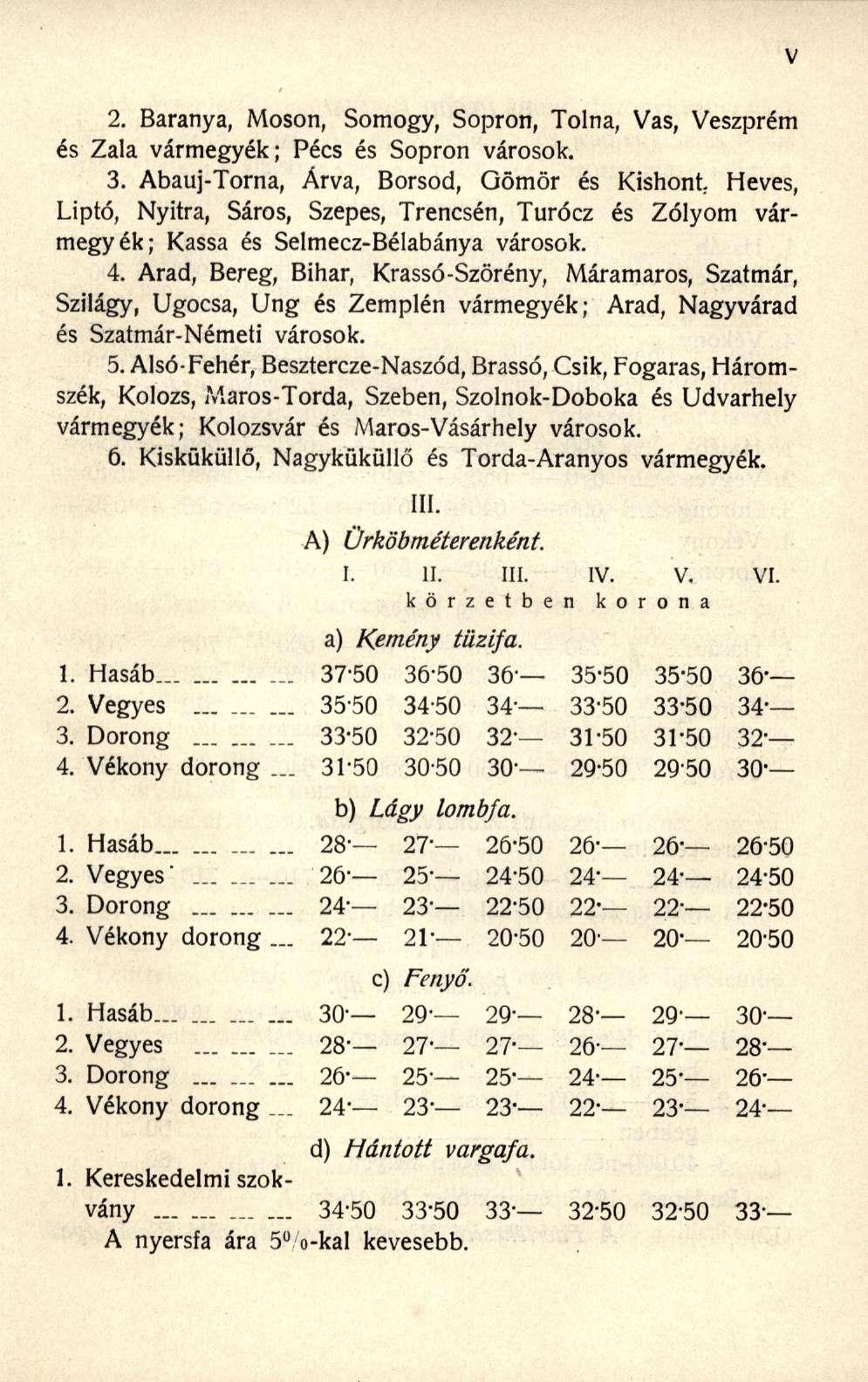 2. Baranya, Mosón, Somogy, Sopron, Tolna, Vas, Veszprém és Zala vármegyék; Pécs és Sopron városok. 3. Abauj-Torna, Árva, Borsod, Qömör és Kishont.