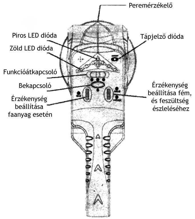 Fém, feszültség és fa detektor 3 az 1-ben DM-902 Használati útmutató A készülék arra használja az elektronikus jelet, hogy lokalizálja a falakban található faelemek, fémcsövek, fémrészek és az