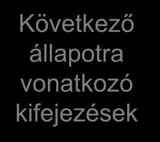 Monitorozás LTL kifejezések alapján Egy LTL kifejezés ellenőrzése a trace egy lépése esetén o Függőség