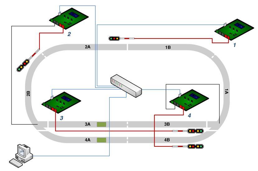 esettanulmány: bit szinkronizációs protokoll o mbed