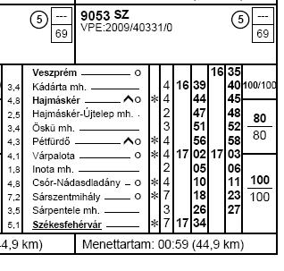 1 TÉNYBELI INFORMÁCIÓK 1.1 Az esemény lefolyása 2010.