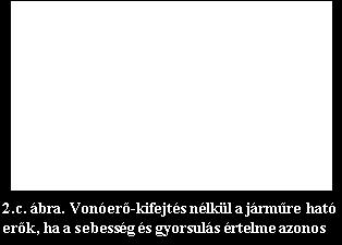 Változó sebességű mozgással haladó jármű Vonóerő-kifejtés nélkül, ha a sebesség és gyorsulás értelme azonos -