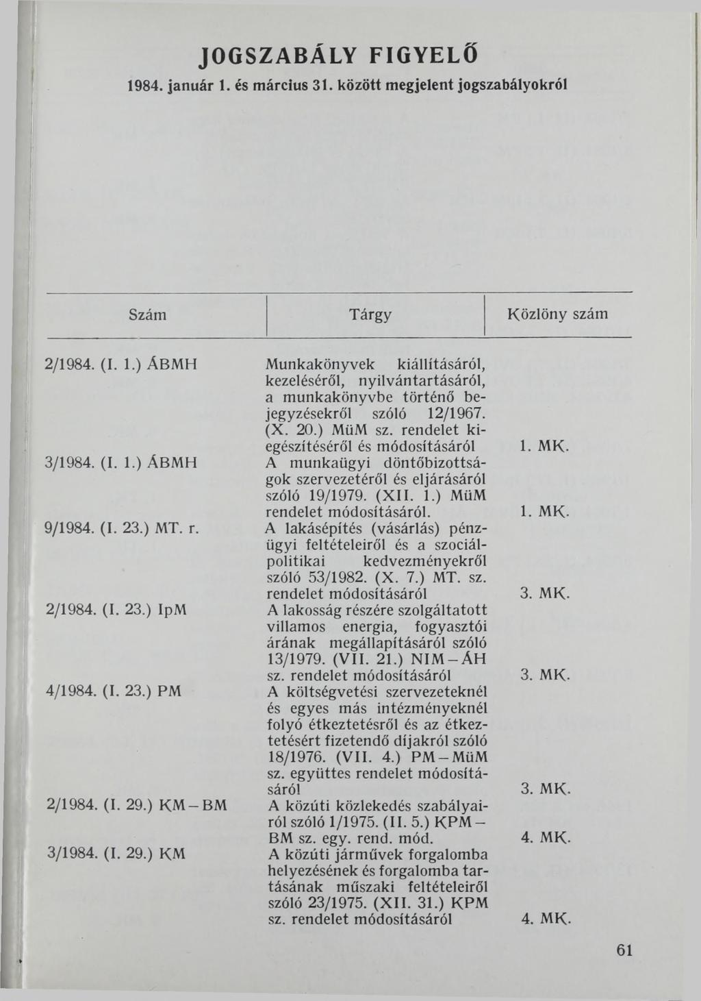 JOGSZABÁLY FIGYELŐ 1984. január 1. és március 31. között megjelent jogszabályokról Szám Tárgy Közlöny szám 2/1984. (I. 1.) ÁBMH 3/1984. (I. 1.) ÁBMH 9/1984. (I. 23.) MT. r. 2/1984. (I. 23.) IpM 4/1984.