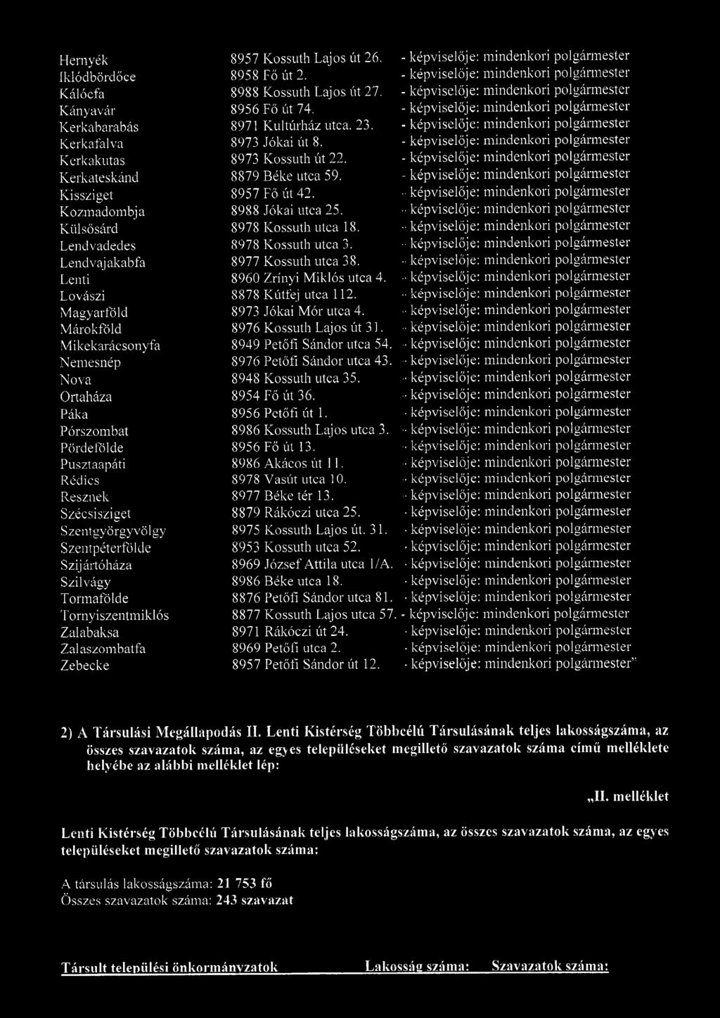 Zebecke 8957 Kossuth Lajos út 26. 8958 Fő út 2. 8988 Kossuth Lajos út 27. 8956 Fő út 74. 8971 Kultúrház utca. 23. 8973 Jókai út 8. 8973 Kossuth út 22. 8879 Béke utca 59. 8957 Fő út 42.