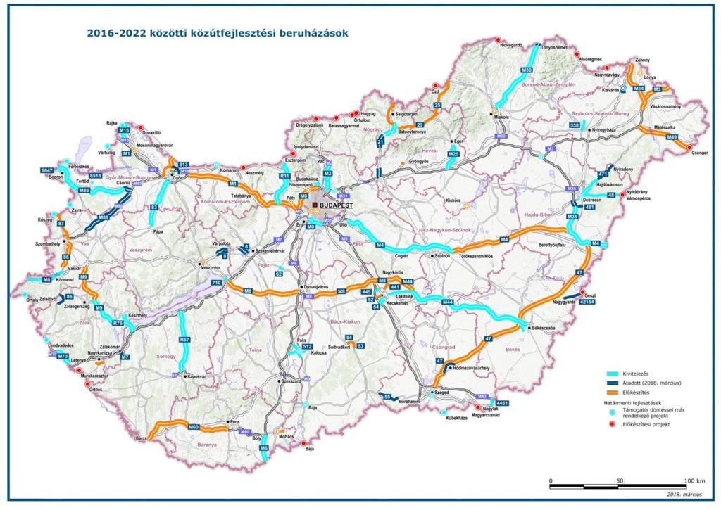 2030-ra Magyarország bármely pontjáról 30 percen belül elérhetővé válik az autópálya-hálózat legközelebbi eleme megtörténik a megyeszékhelyek,