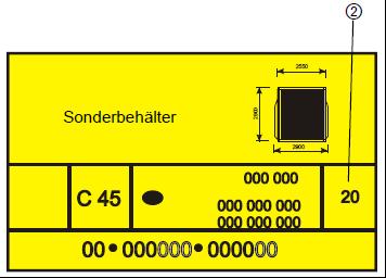 Rakodási irányelvek 9.1.2. - lap 2600 mm-nél nagyobb alapszélességű cserefelépítmények (Sonderbehälter, SB) Egyes kocsik, vagy kocsicsoportok (Fuvarozási feltételet végett lásd a 9.