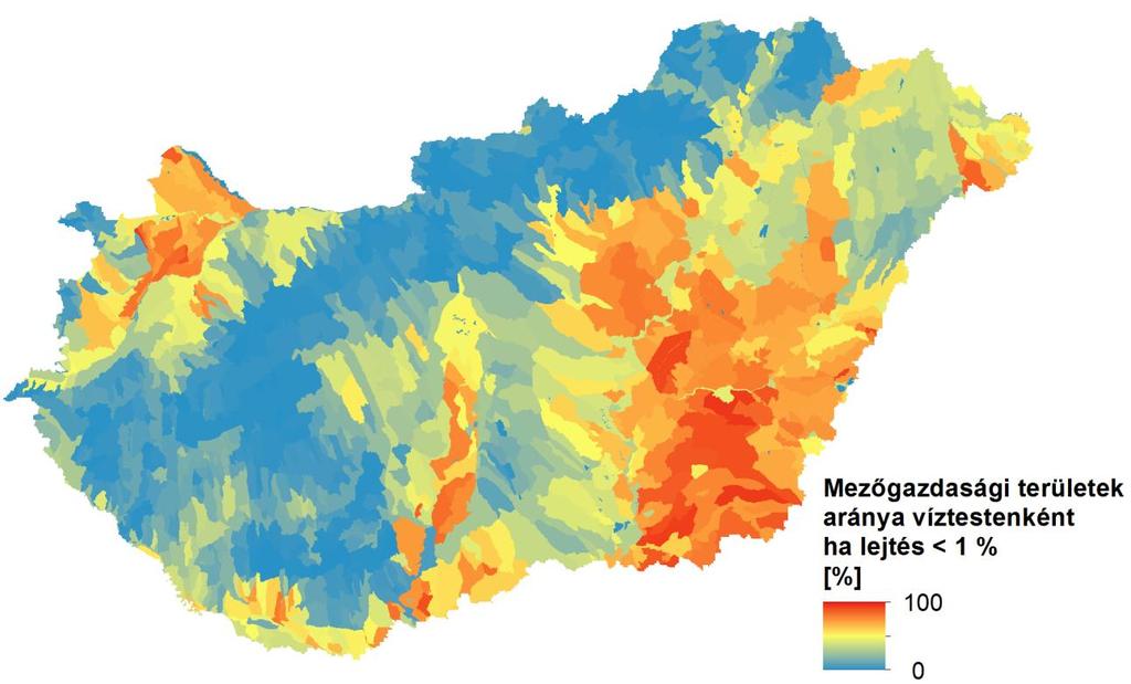 MONERIS MODELL ADATIGÉNYE Térbeli bemeneti adatok Vízfolyáshálózat Víztest vízgyűjtők Származtatott adatok: Mezőgazdasági