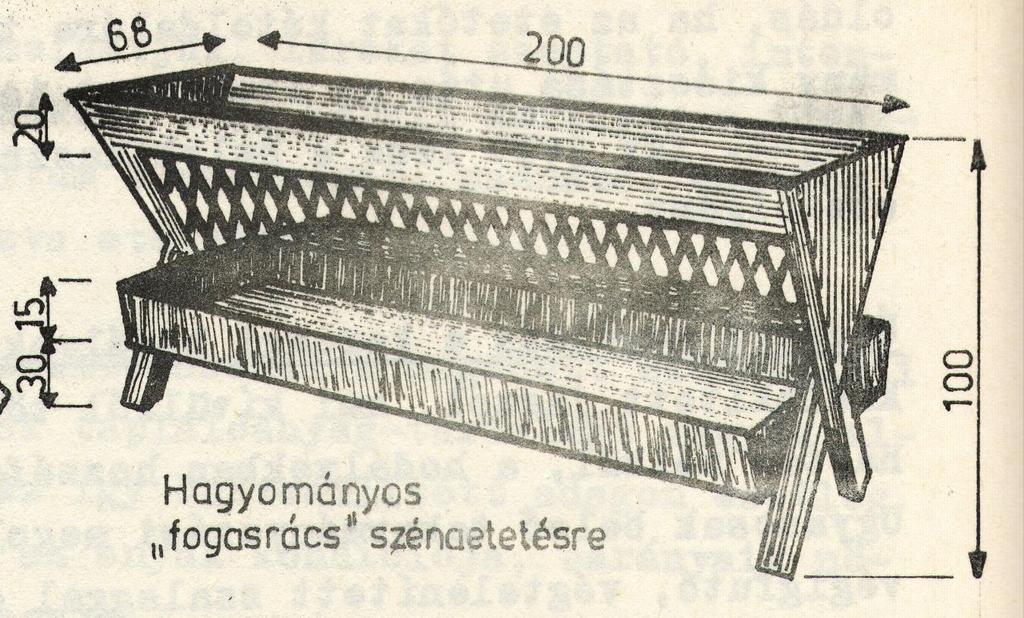 22. kép: Hagyományos fogas etetőrács A nem megfelelő magasságban elhelyezett rácsba az állatok bele tudnak menni, vizelettel és bélsárral szennyezik a takarmányt, ami ennek következményében