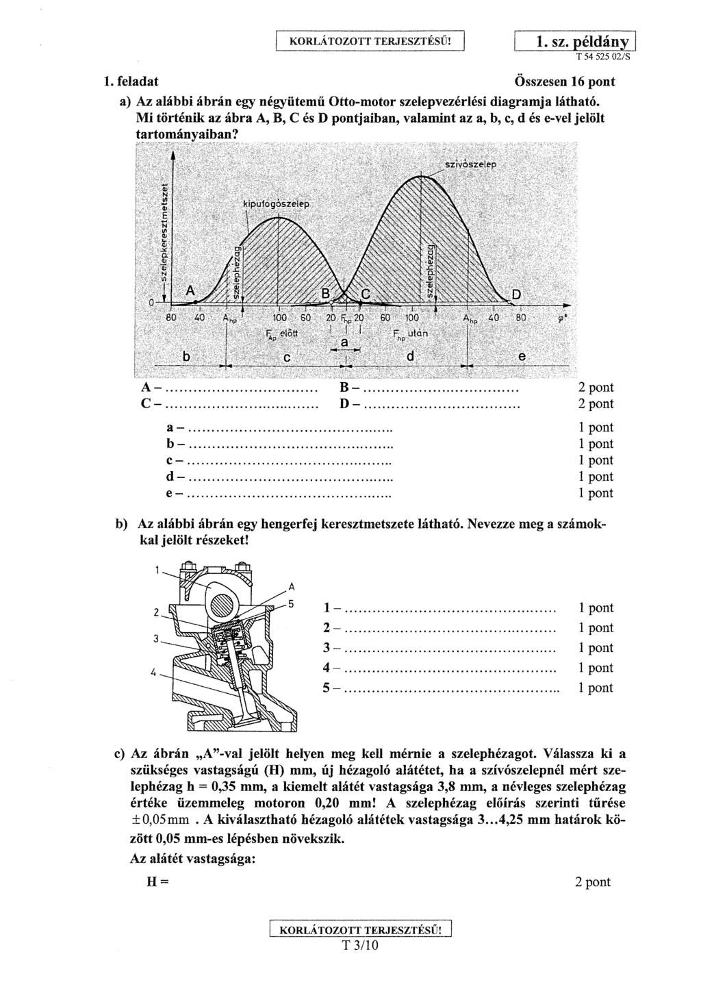 kori Ározorr terjesztésűm j 1. sz. példány T-54A502/S 1. feladat Összesen 16 pont a) Az alábbi ábrán egy négyütemű Otto-motor szelepvezérlési diagramja látható.