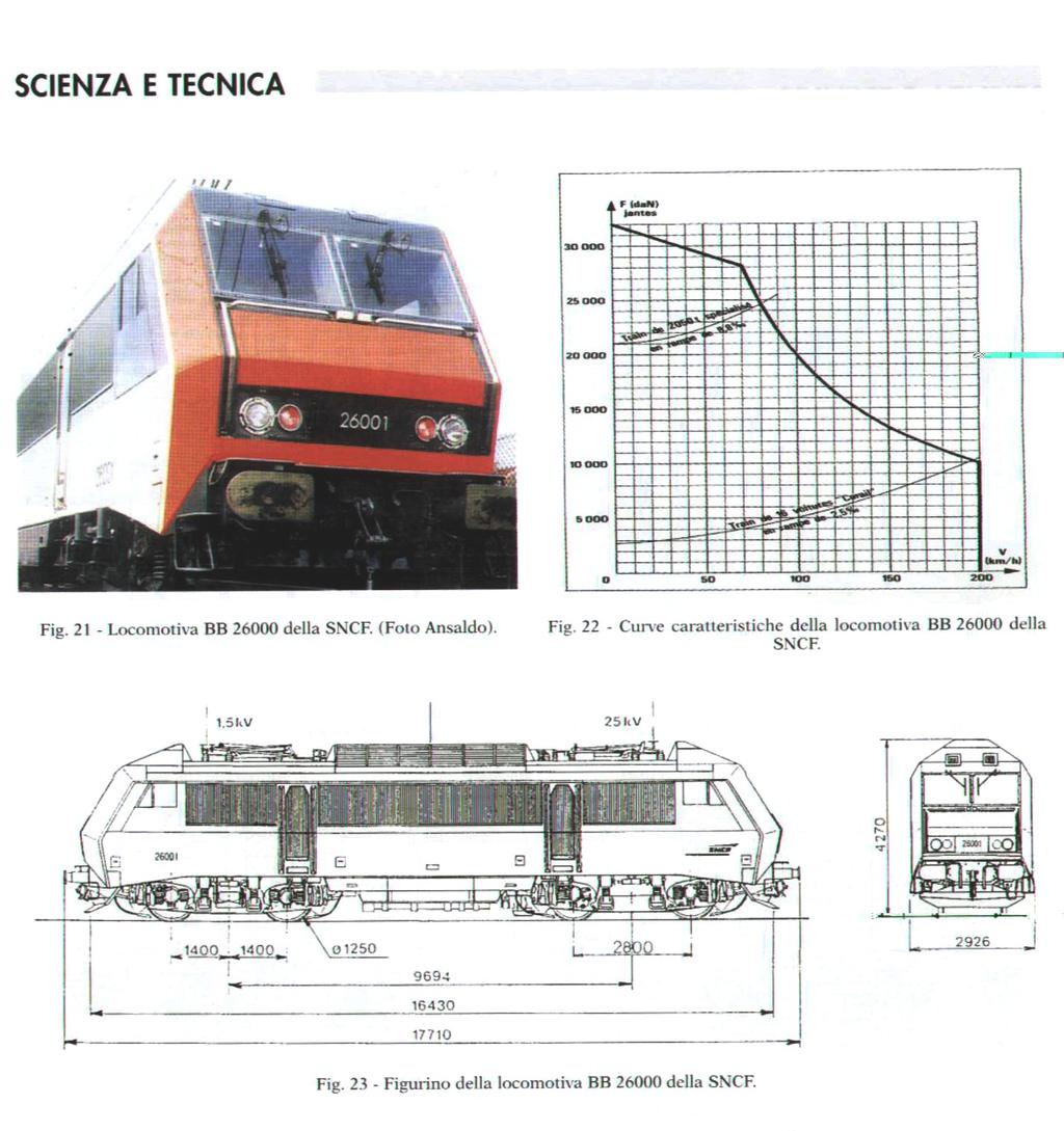 Francia Vasutak (SNCF)