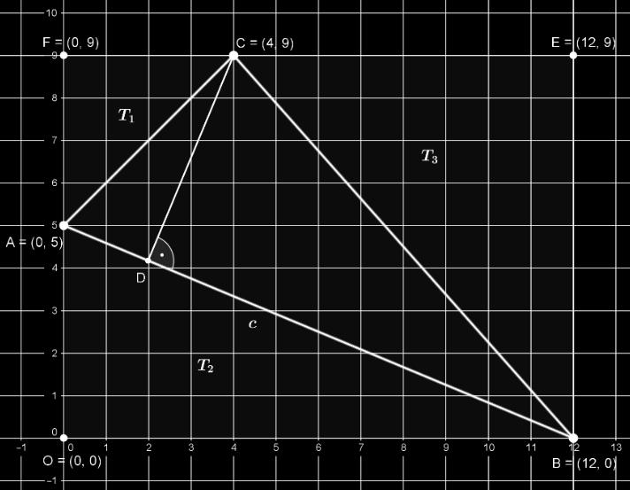 évfolym ( feldtok megoldás). Az ABC háromszög csúcsink koordinátái derékszögű koordinát-rendszerben A 0;5, B ;0 és C 4;9.