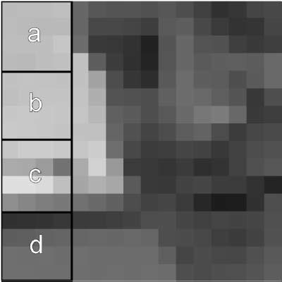 a b és b c blokk határokon kicsi a gradiens a blokkosodás erősen látszódna deblocking bekapcsolása c d átmenet: nagy gradiens: nagy