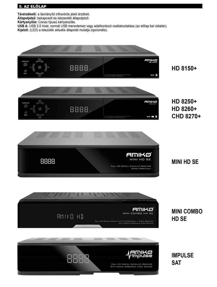 Amiko HD 8150+ / 8250+ / 8260+ / CHD 8270+ / Mini HD SE/RE / Micro HD SE / Mini Combo