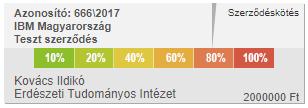 létrejötte Eljárás neve Feladatstátuszok jelölése: : Kész : Teendő 3.2.4.