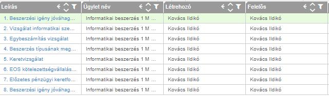 Eszköztár elrejtése / megjelenítése Szűrő panel elrejtése / megjelenítése A gombra történő kattintással a panelen található eszköztár elrejthető / megjeleníthető.