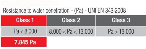 verzión fényvisszaverő csíkkal Szabványok: EN ISO 13688: 2013 EN 343 2008 Vízbehatolással szembeni