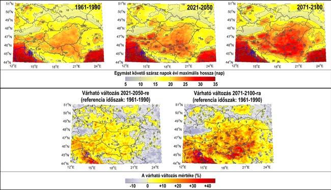 század során, a század közepére ez a pozitív trend 0-15% között valószínűsíthető a referencia időszakhoz viszonyítva, a század végére pedig 10-30%-ra. 30.