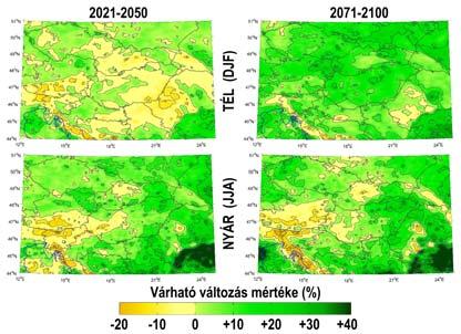 melyek napi csapadékösszege meghaladta az 1 mm-t. A RegCM-szimulációk alapján ily módon számított átlagos csapadékintenzitás hazánk területén a XXI.