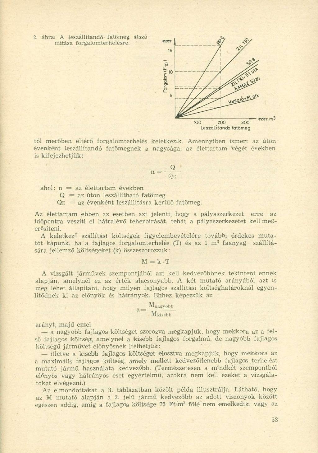 2. ábra. A leszállítandó fatömeg átszámítása forgalomterhelésre. 100 i 200 i 300 Leszállítandó fatömeg tói merőben eltérő forgalomterhelés keletkezik.