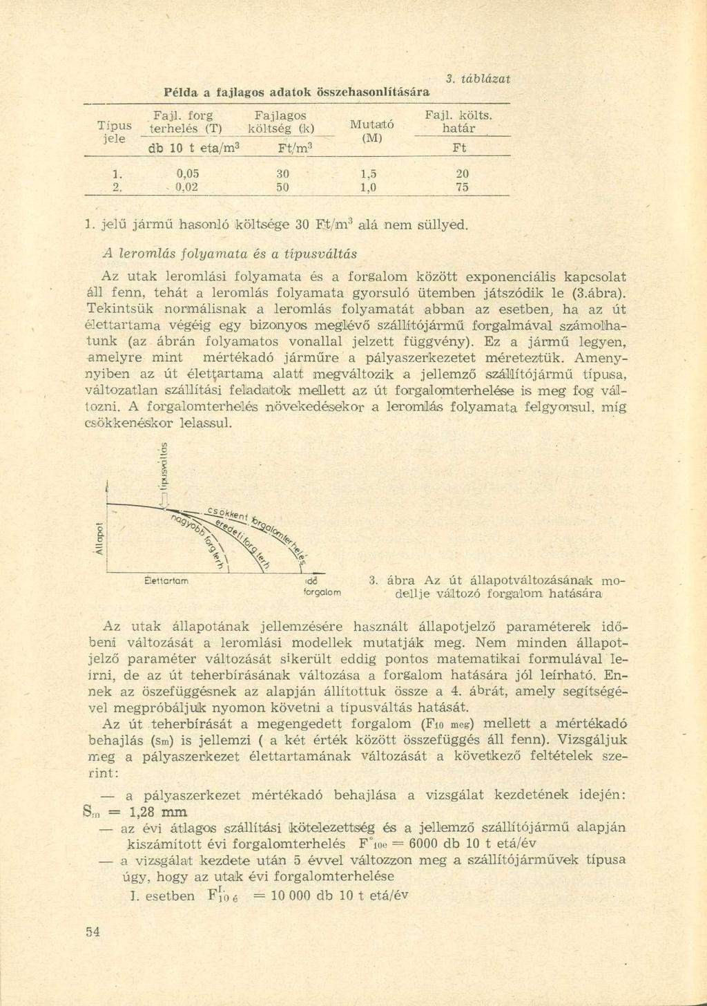 Típus jele 1. 2. Példa a fajlagos adatok összehasonlítására Faji. forg Fajlagos terhelés (T) költség (k) Mutató (M) db 10 t eta/m 3 Ft/m 3 0,05 0,02 30 ' 50 1,5 1,0 Faji. költs, határ Ft 20 75 1.