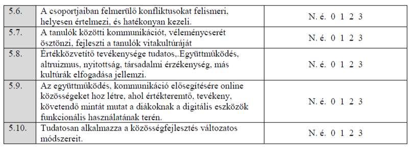 6. Pedagógiai folyamatok