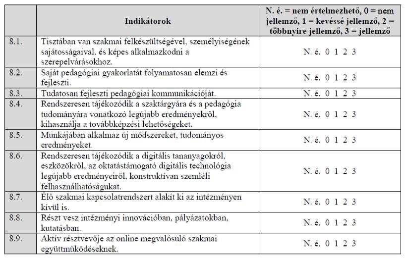 felelősségvállalás a 