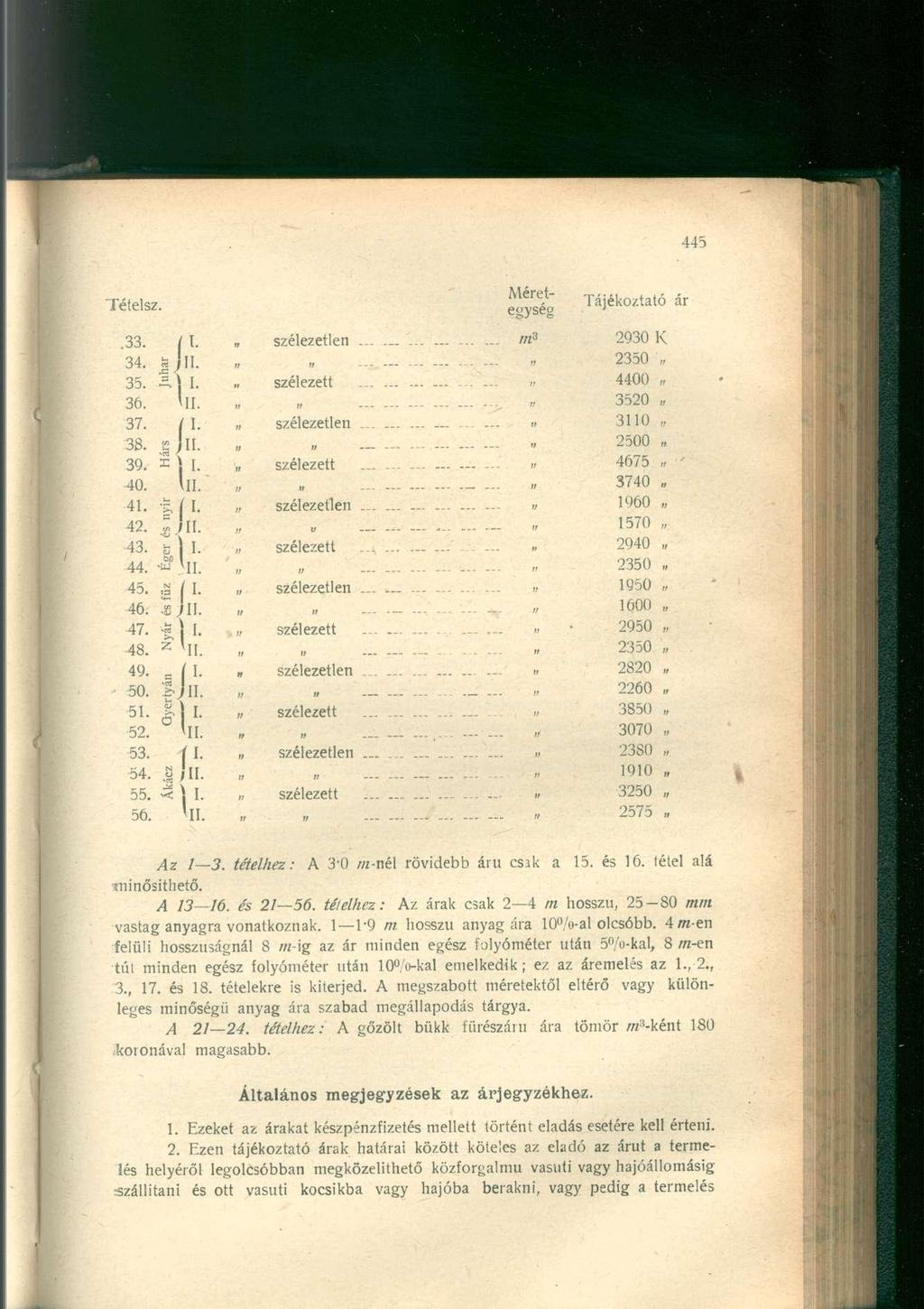 Tételsz. é yséö Tájékoztató ár 33 M szélezetlen... m 3 2930 K '34. 1J11. - í '< 2 3 5 0 35. 1,1-1- - szélezett» 4400 36. (II : > - 3520 37. 11. szélezetlen......... «3110 38. JII... -» " 2 5 0 0 39.