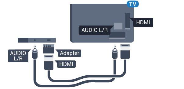 eszközöket a TV távvezérlőjével működtetheti. Az EasyLink a HDMI CEC (Consumer Electronics Control) szabvány használatával kommunikál a csatlakoztatott készülékekkel.