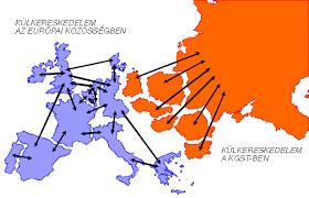 teljes szuverenitása William Penn (1693) Wilson elnök (1918): Népszövetségi alapdokumentuma Kalergi (1923): Páneurópai Mozgalom Spinelli (1941): föderalista irány Európa a II.