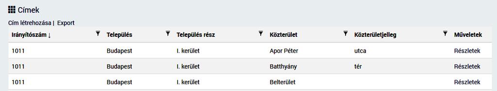 13.3 Közterület törzsadatok kezelése. A Hagyatéki leltár rendszerben nyilvántartott adatok között fontos szerepet játszanak az érdekeltek illetve az ingatlanok cím adatai.