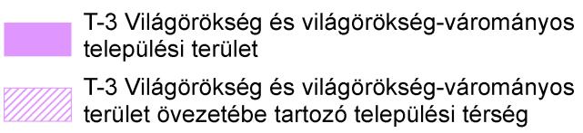 Világörökség és világörökség