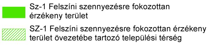 igénylő terület övezete