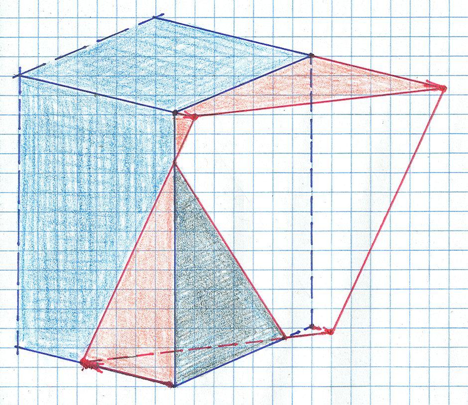 9 b h F F B ; 1 3 3 5 5 N, A A B 5. N aa ( P 10 ) A ( P 9 ) és ( P 10 ) kisámított értékekkel megrajoltuk a 6. ábra serinti sigma - öss egenest.