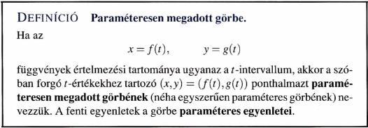 összetett függvények deriváltja, láncszabály