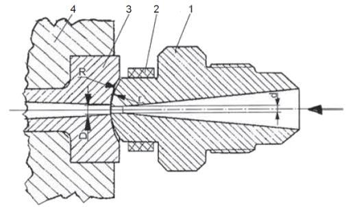 Fúvóka kialakítások Nyitott fúvóka Egyszerű geometria, könnyű kialakítás, könnyebb tisztítás Az ömledék áramlása kíméletes, kisebb a beégés veszélye Gázképződés esetén ezt használják Az ömledék nem