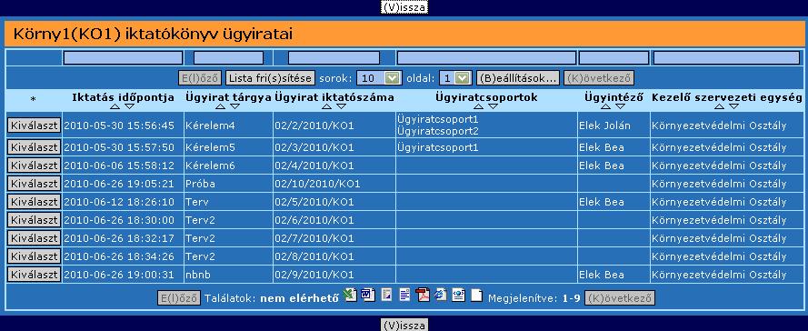 Lépjünk át az Ügyiratcsoport kezelés fülre, ahol az alábbi képernyő fogad minket: 289.