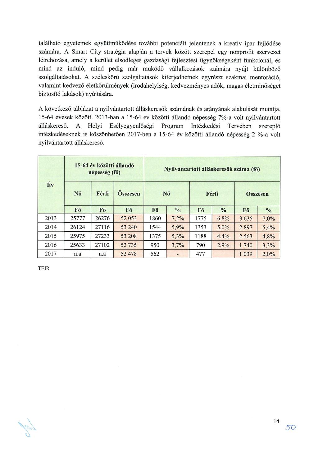található egyetemek együttműködése további potenciált jelentenek a kreatív ipar fejlődése számára.