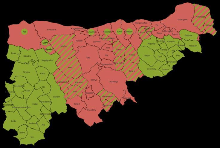 Településhálózat differenciálása az Integrált Területi