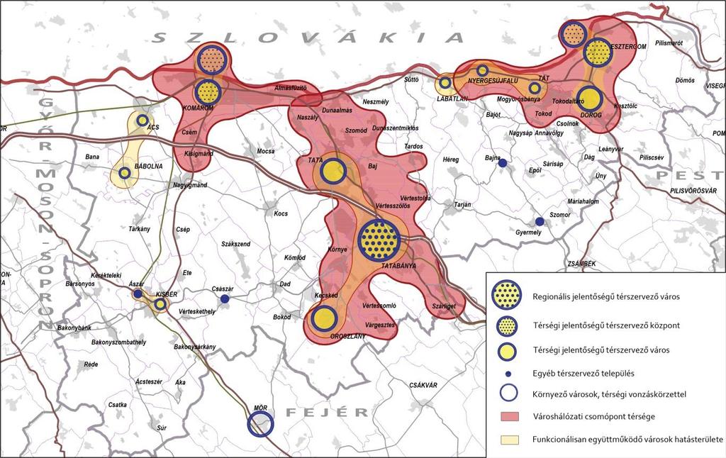 5. ábra: A településhálózat egyedi övezete által érintett térségek és térségi szerepű elemei 6. ábra: 321/2012. (XI. 16.) sz. kormányrendelet 1.