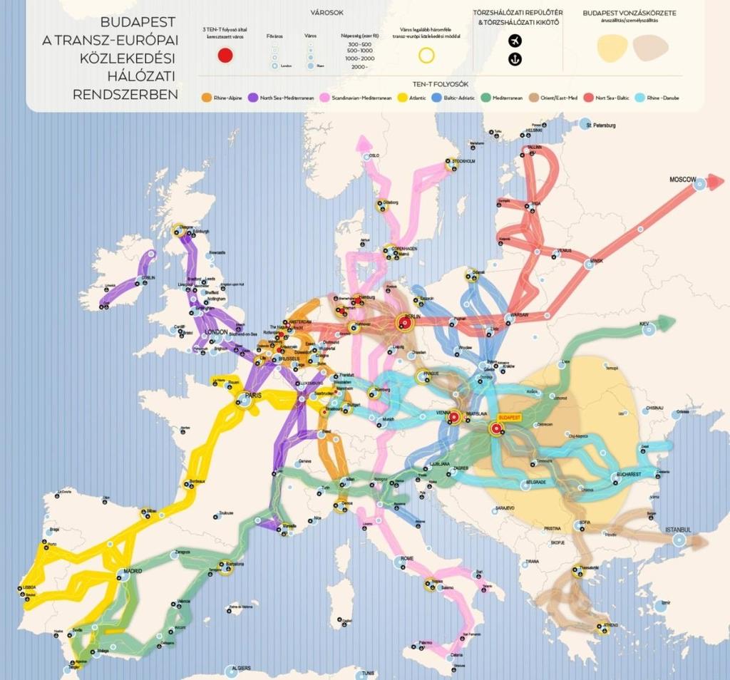 1. ábra: Európai TEN-T folyosók (forrás: Város-Teampannon Kft) A 9 európai TEN-T folyosóból 4 érinti a Kárpát-medencét, 3 a budapesti régiót-metropolisztérséget, közülük kettő Komárom-Esztergom