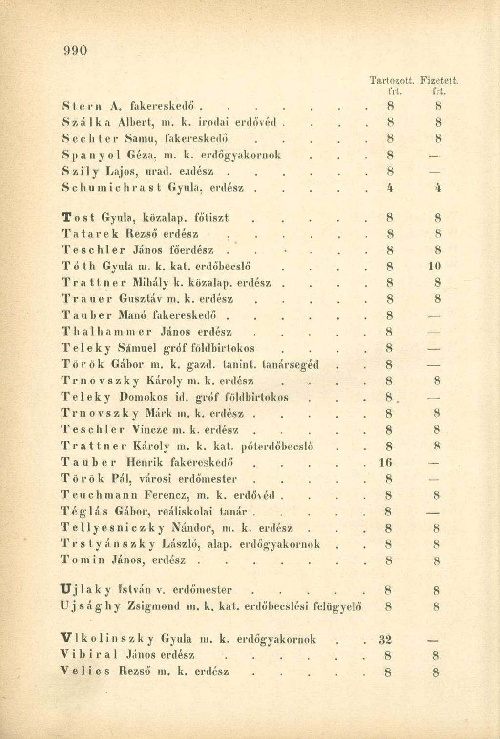 Stern A. fakereskedő....... 8 8 Szálka Albert, 111. k. irodai erdővéd.... 8 8 Sec liter Samu, fakereskedő..... 8 8 Spanyol Géza, m. k. erdőgyákornok 8 Szily Lajos, urad. eadész.
