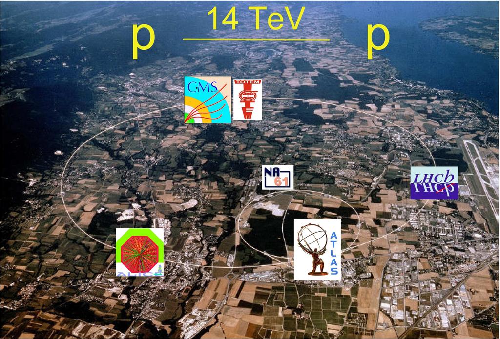 A CERN és környéke Horváth Dezső: Új