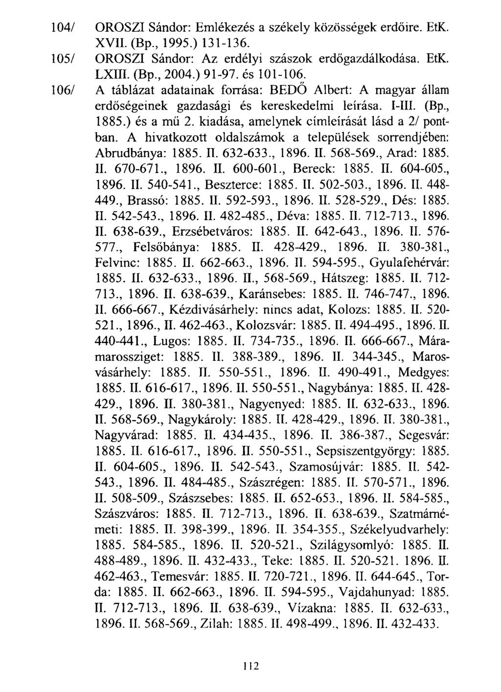 104/ OROSZI Sándor: Emlékezés a székely közösségek erdőire. EtK. XVII. (Bp., 1995.) 131-136. 105/ OROSZI Sándor: Az erdélyi szászok erdőgazdálkodása. EtK. LXIII. (Bp., 2004.) 91-97. és 101-106.