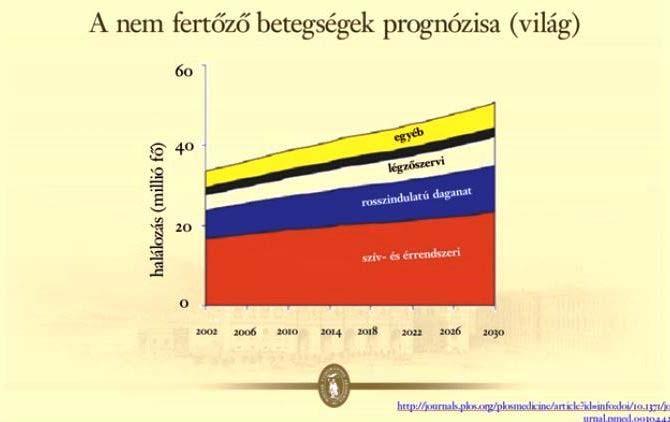 legyen a 21.