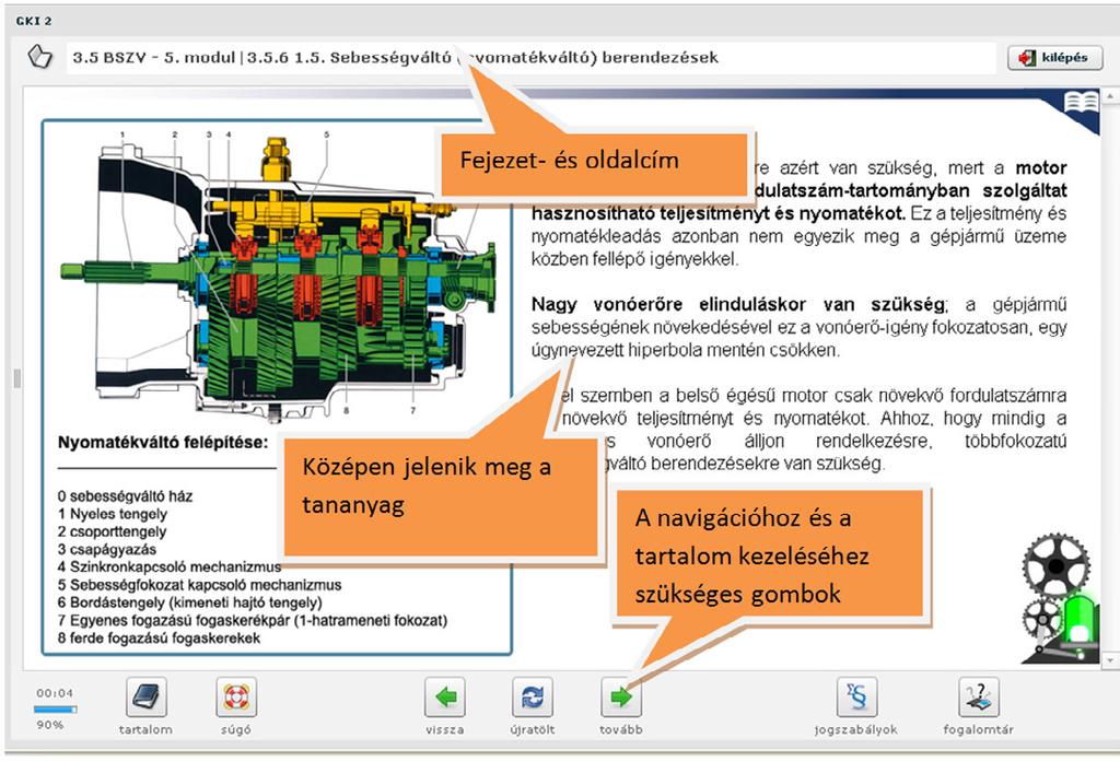 Gépjárművezetői Képesítési Igazolvány e-learning alapú elméleti képzés SÚGÓ 1.A tanulói felület A tanulói felület (tananyaglejátszó) felső részében található a fejezet és az oldalcím.