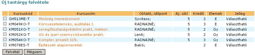 A hozzászólást a következő felületen tudja megszerkeszteni: A beírt szöveget a Mentés gombbal rögzítheti, ezután az megjelenik a fórumon. 2.4.