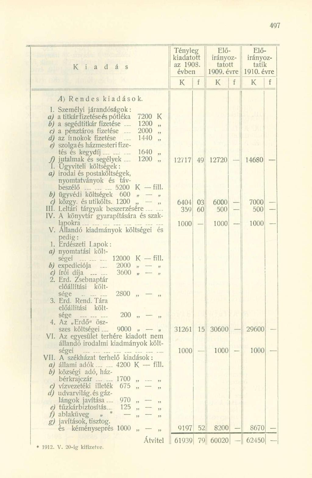 i a d á s Tényleg kiadatott az 1908. évben Előirányoztatott 1909. évre Előirányoztatik 1910. évre 1 A) Rendes kiadások. I.