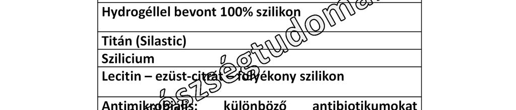 Hosszú távú alkalmazásra (akár 12 hét) Szilikon elasztomerrel bevont latex Hydrogéllel bevont latex Ezüst-oxiddal bevont latex Ezüst ötvözettel bevont latex 100% Szilikon Hydrogéllel bevont 100%