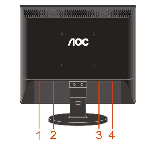 A monitor csatlakoztatása Kábelcsatlakozók a monitor és a számítógép hátulján: E719SDA E719SD 1 Tápfeszültség 2 Hang 3 DVI 4 Analóg Kapcsolja ki a számítógépet, mielőtt az alábbi eljárást elvégezné.